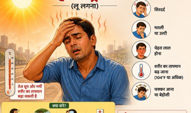 वेदर इमरजेंसी: जब शरीर बन जाए भट्टी, तो लू और डिहाइड्रेशन को कैसे दें मात? जानें 5 तरीके