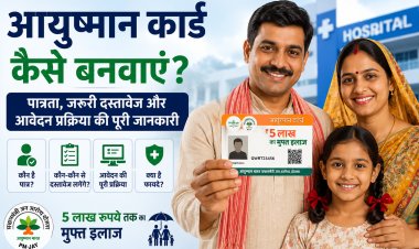 आयुष्मान कार्ड कैसे बनवाएं? पात्रता, जरूरी दस्तावेज और आवेदन प्रक्रिया की पूरी जानकारी