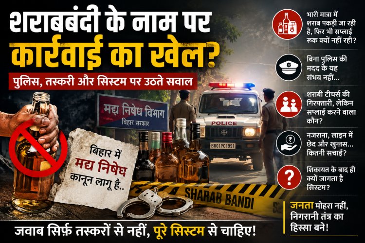 शराबबंदी के नाम पर कार्रवाई का खेल? पुलिस, तस्करी और सिस्टम पर उठते सवाल